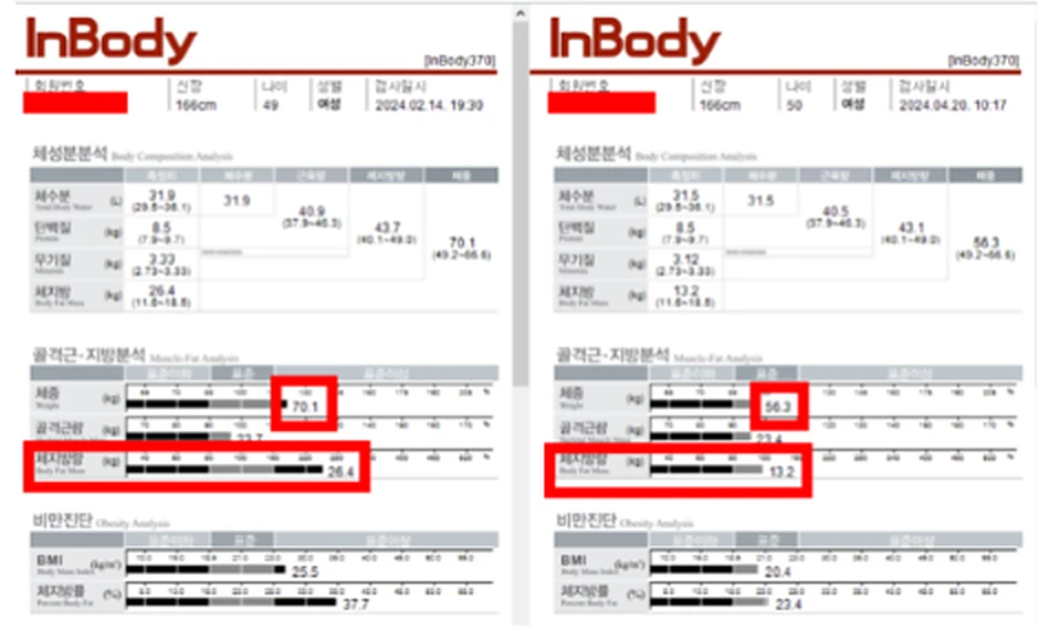 회원의 인바디 결과지 전후 비교