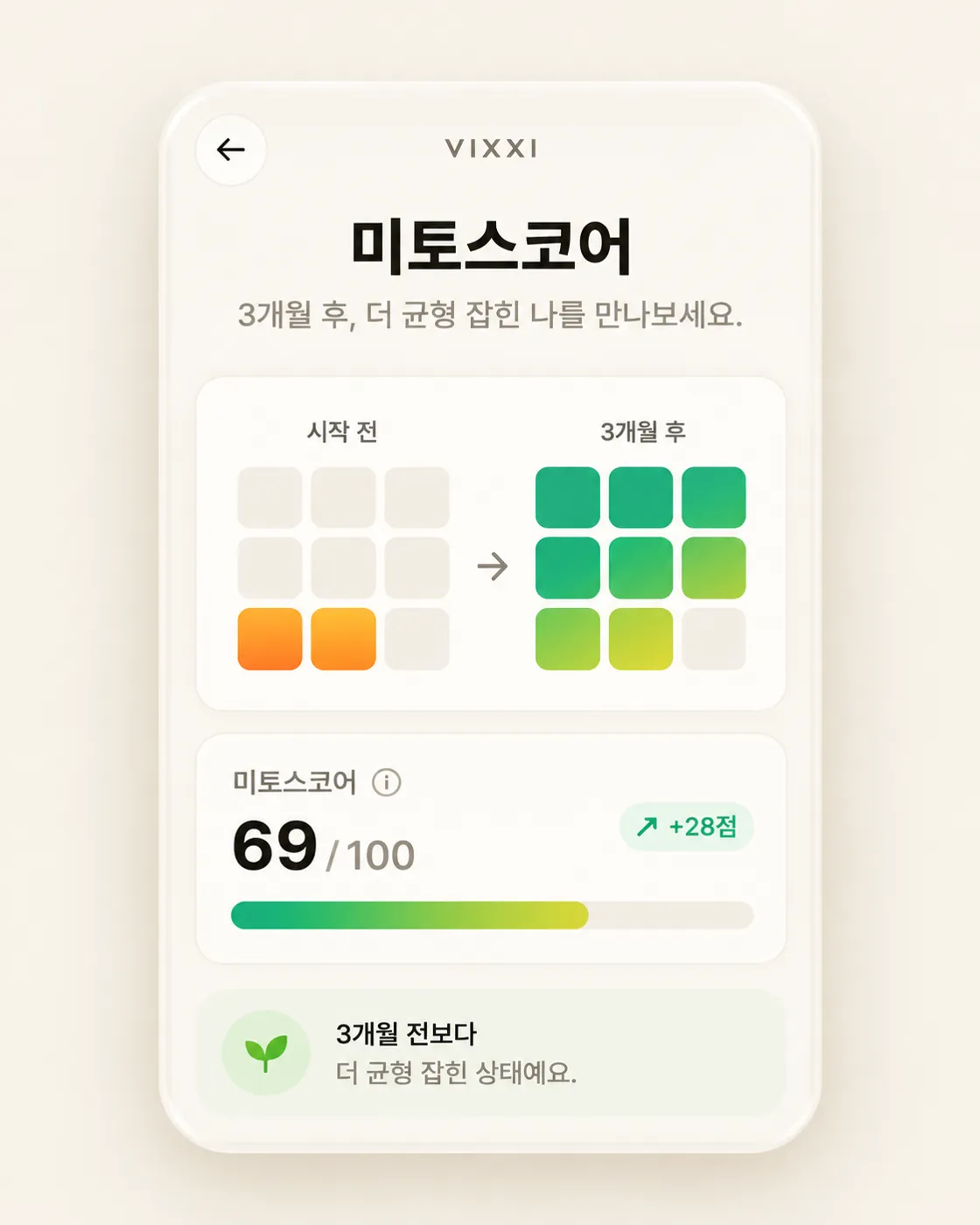 미토스코어 화면 예시